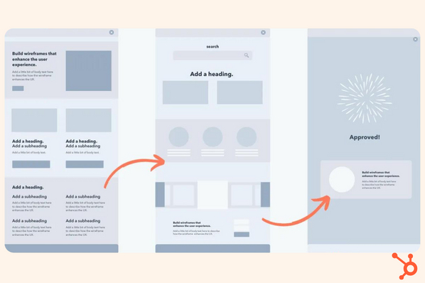 Create-a-wireframe-in-web-development-process-what-is-a-web-development-service